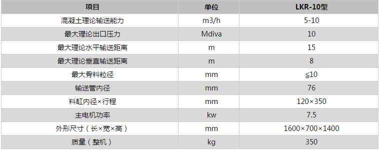 二次構造泵技術參數