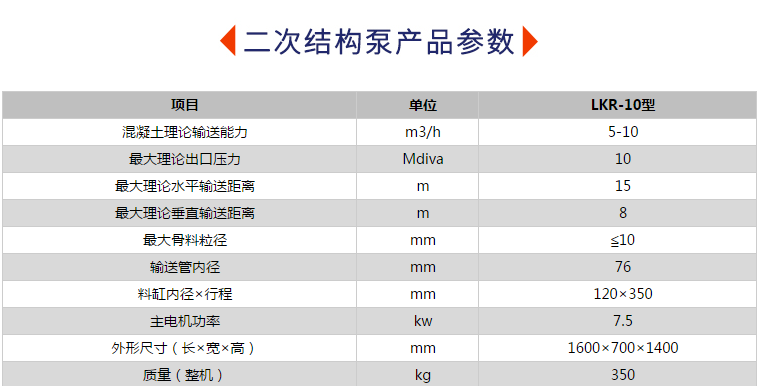 二次構(gòu)造泵技術(shù)參數(shù)