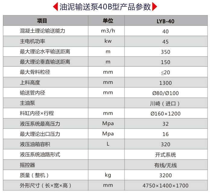 污泥輸送泵技術參數(shù)表