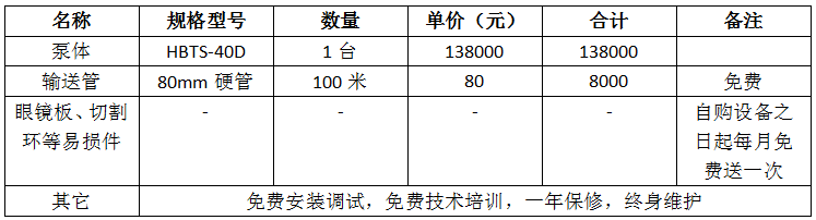 細(xì)石混凝土泵多少錢(qián)價(jià)格報(bào)價(jià)單