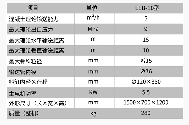 小型混凝土輸送泵