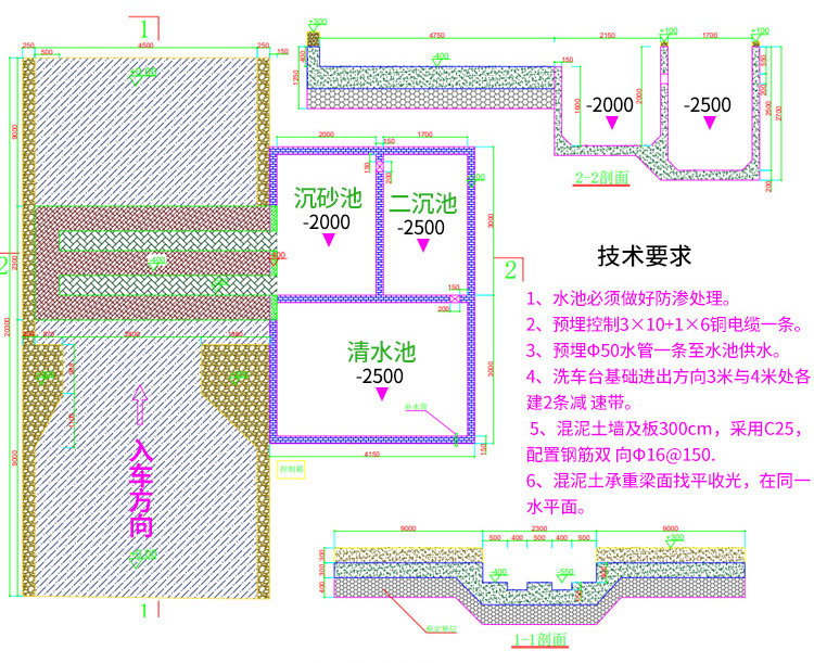 滾軸式洗輪機(jī)