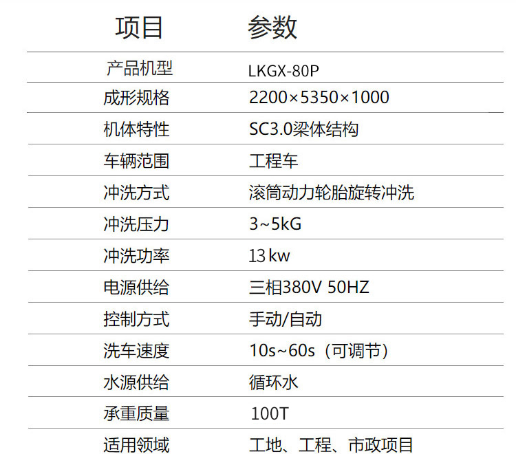 全自動洗輪機(jī)