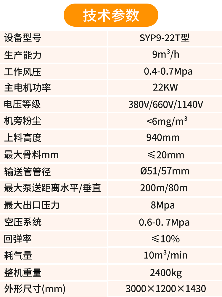 護坡濕噴機