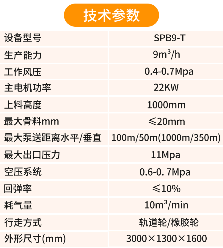 混凝土濕噴機